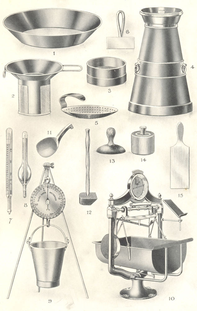 DAIRY APPLIANCES. Milk Plate Strainer scale. Butter Scoop Beater Mould 1912